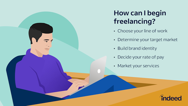 Freelancer